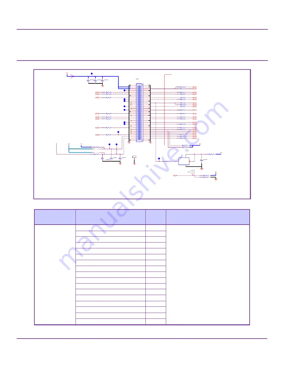 NXP Semiconductors S32K3X4EVB-Q257 Hardware User Manual Download Page 26