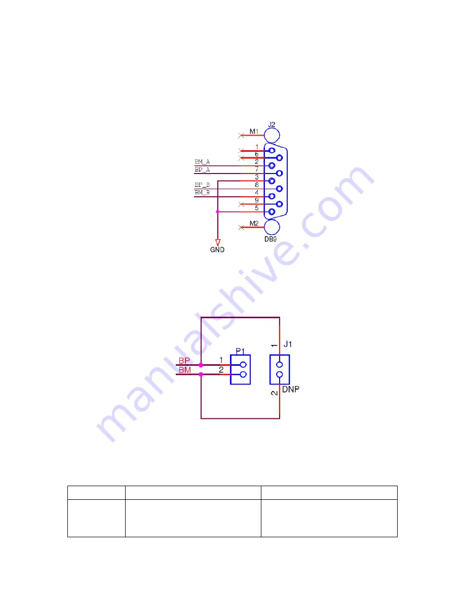 NXP Semiconductors S32R274 EVB Скачать руководство пользователя страница 11