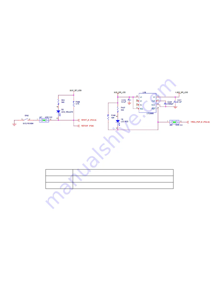 NXP Semiconductors S32R274 EVB User Manual Download Page 18