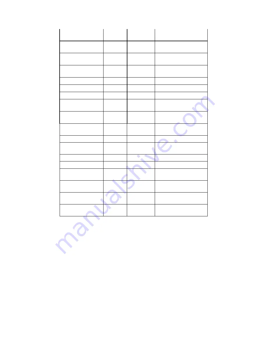 NXP Semiconductors S32R274 EVB User Manual Download Page 24