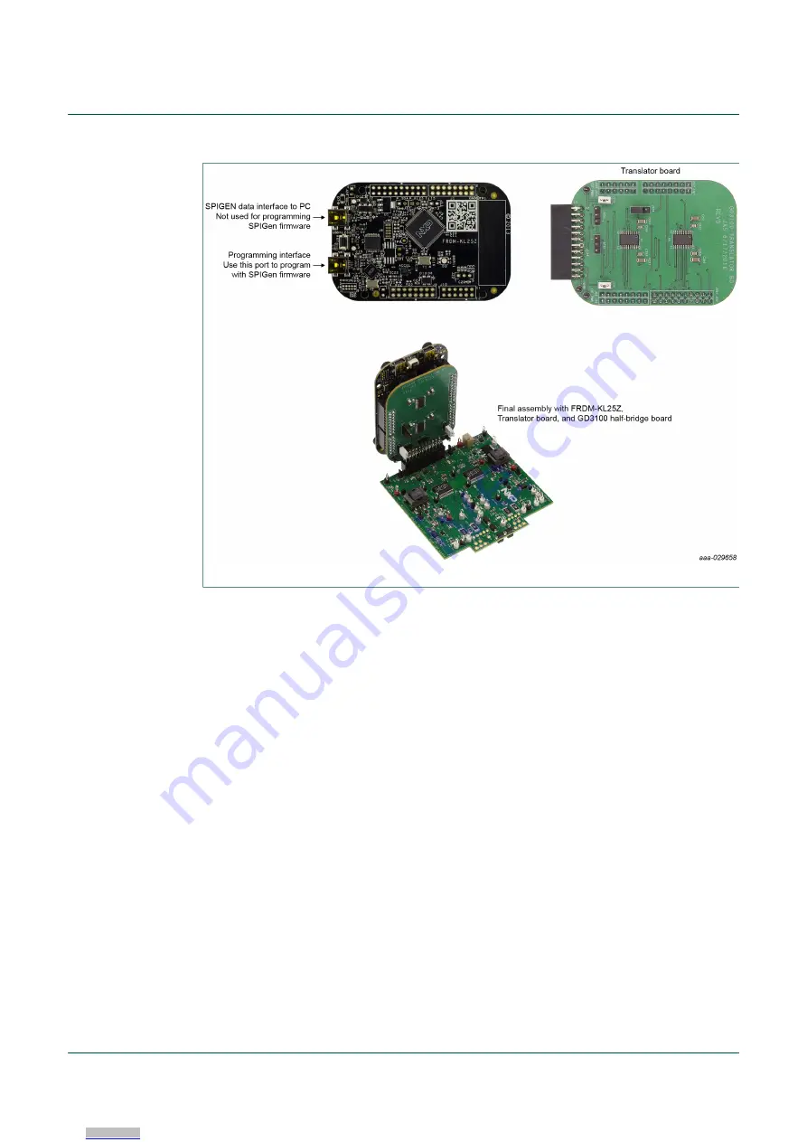 NXP Semiconductors SAFE ASSURE FRDM-GD3100EVM User Manual Download Page 6