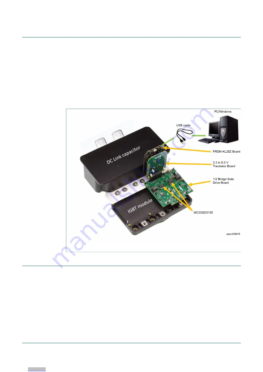 NXP Semiconductors SAFE ASSURE FRDM-GD3100EVM Скачать руководство пользователя страница 17