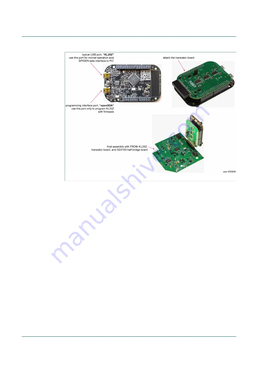 NXP Semiconductors SAFE ASSURE FRDMGD3100HBIEVM Скачать руководство пользователя страница 6