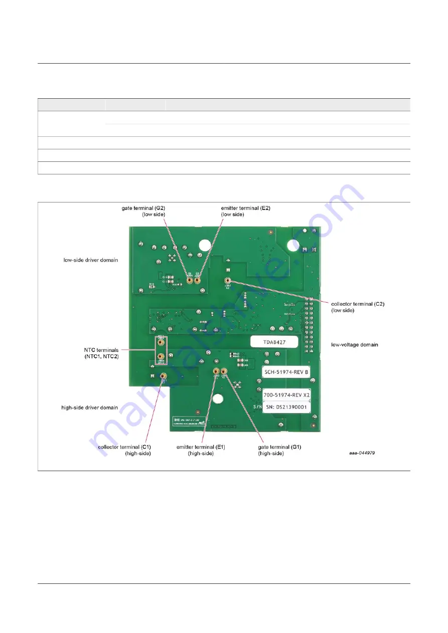 NXP Semiconductors SAFE ASSURE FRDMGD3162HBIEVM Скачать руководство пользователя страница 12