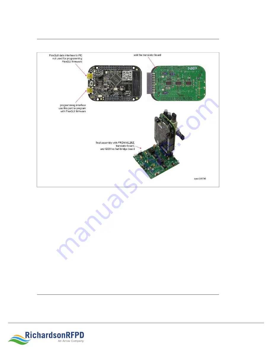 NXP Semiconductors SAFE ASSURE FRDMGD31RPEVM Скачать руководство пользователя страница 6