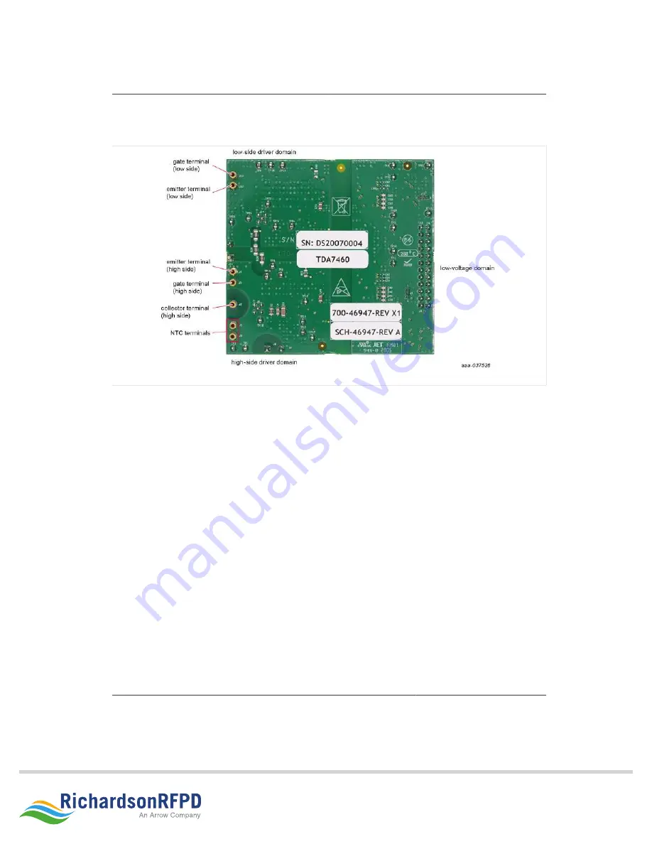 NXP Semiconductors SAFE ASSURE FRDMGD31RPEVM Скачать руководство пользователя страница 11