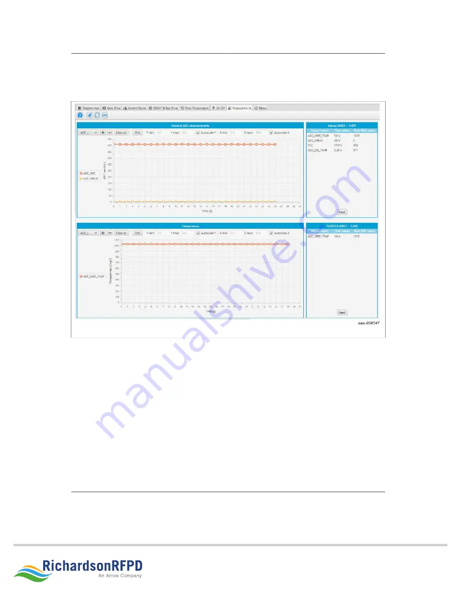 NXP Semiconductors SAFE ASSURE FRDMGD31RPEVM Скачать руководство пользователя страница 27