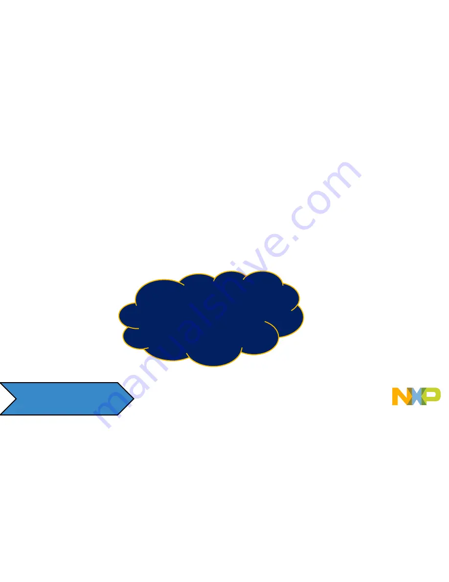 NXP Semiconductors SBC-S32V234 Скачать руководство пользователя страница 16