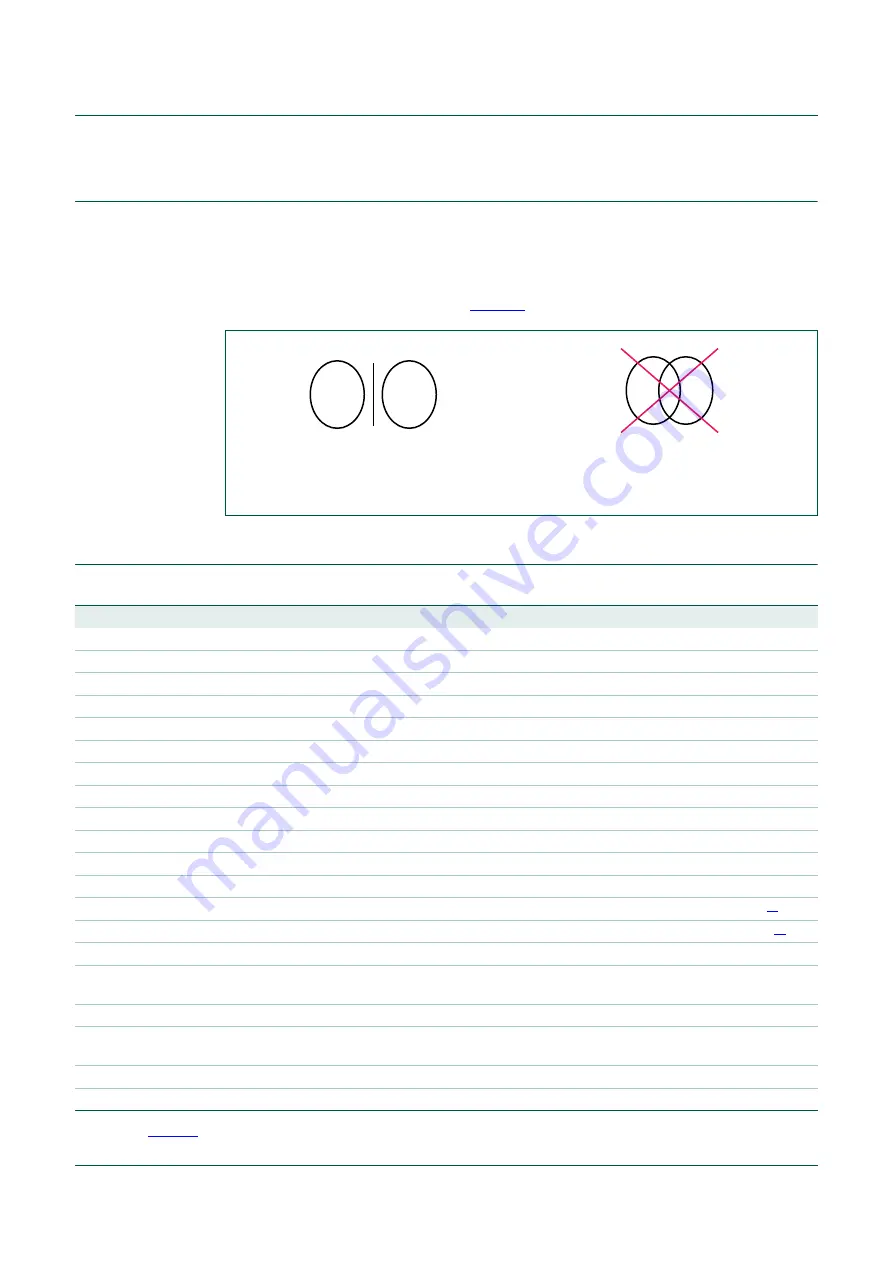 NXP Semiconductors SSL2108X User Manual Download Page 4