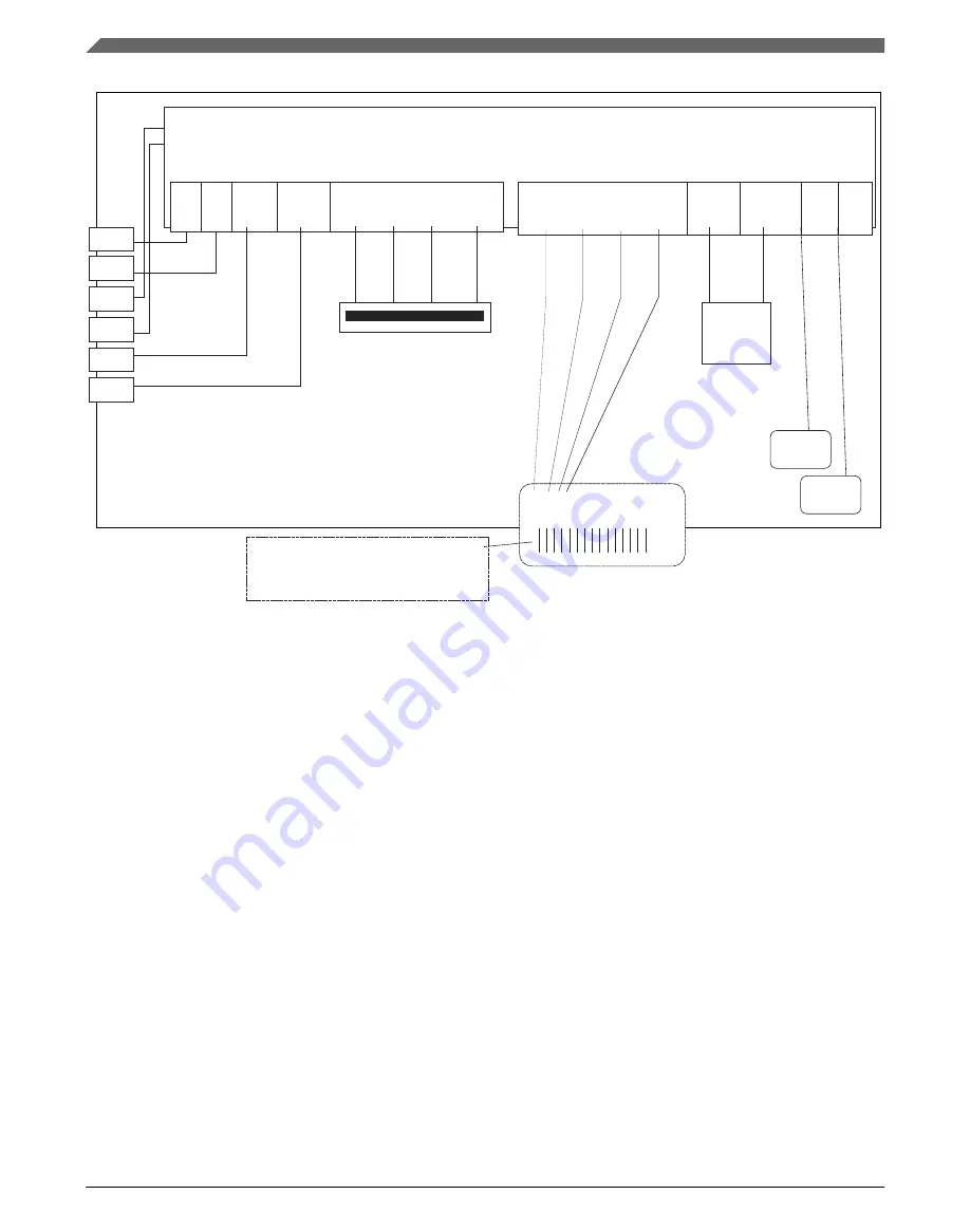 NXP Semiconductors T2080RDB-PC User Manual Download Page 20