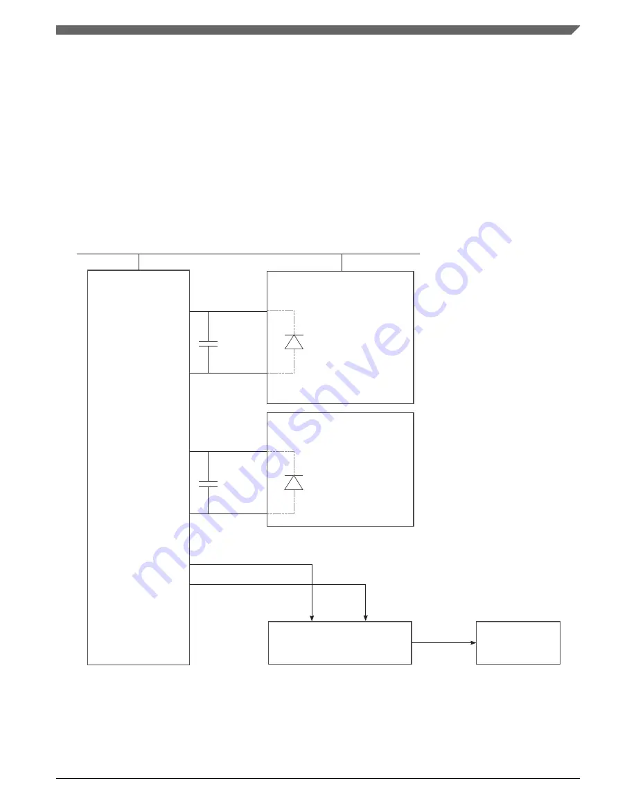 NXP Semiconductors T2080RDB-PC User Manual Download Page 33