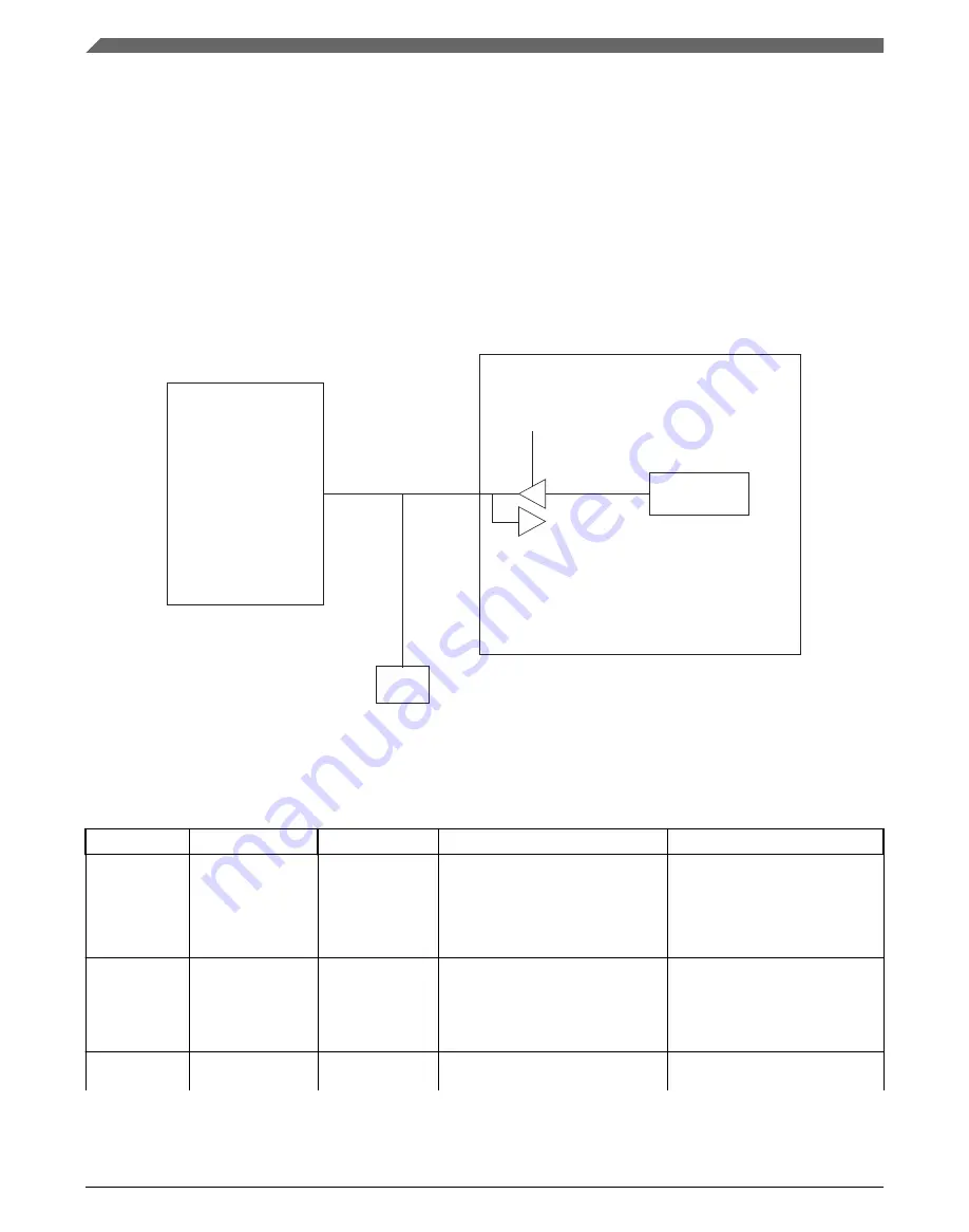 NXP Semiconductors T2080RDB-PC User Manual Download Page 34