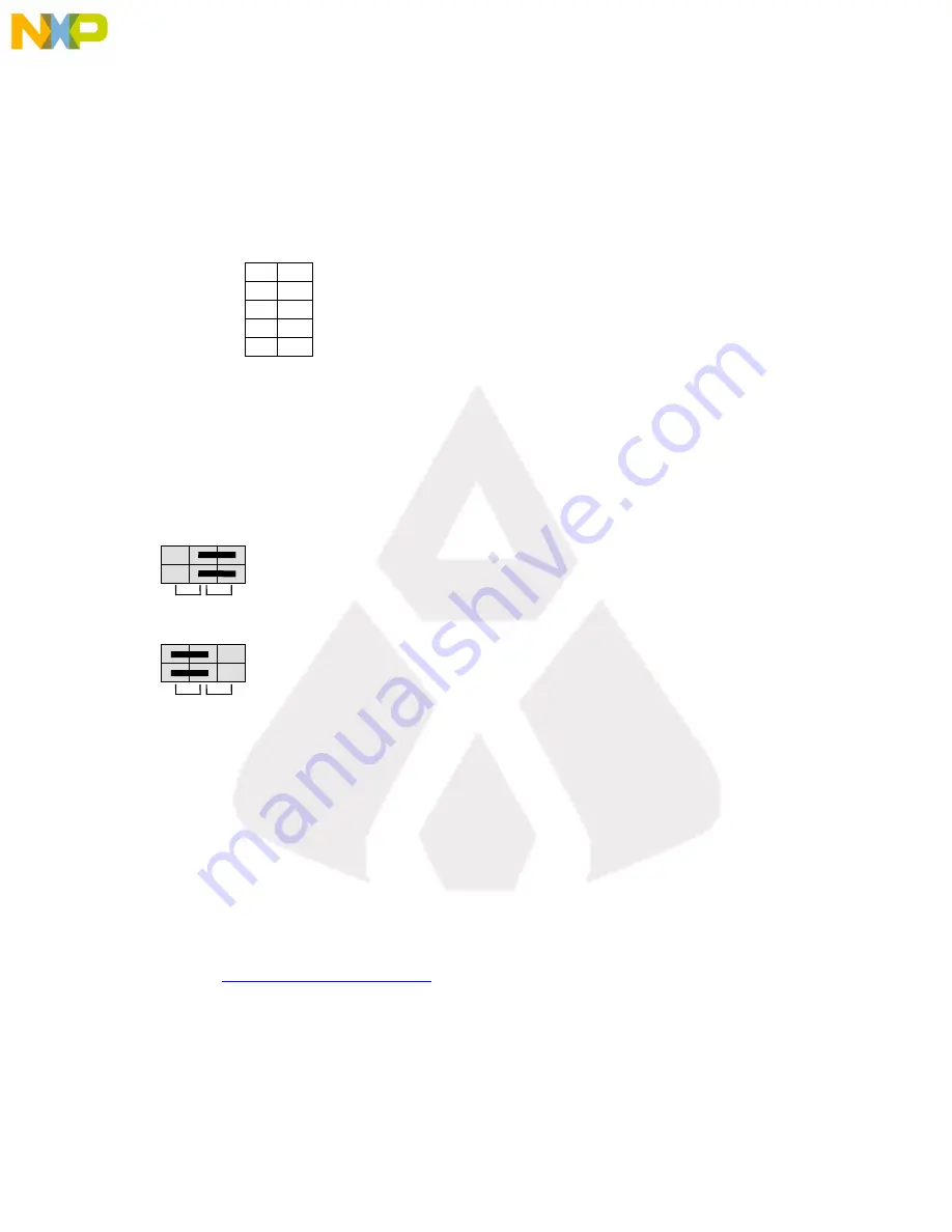 NXP Semiconductors TWR-S08 User Manual Download Page 11