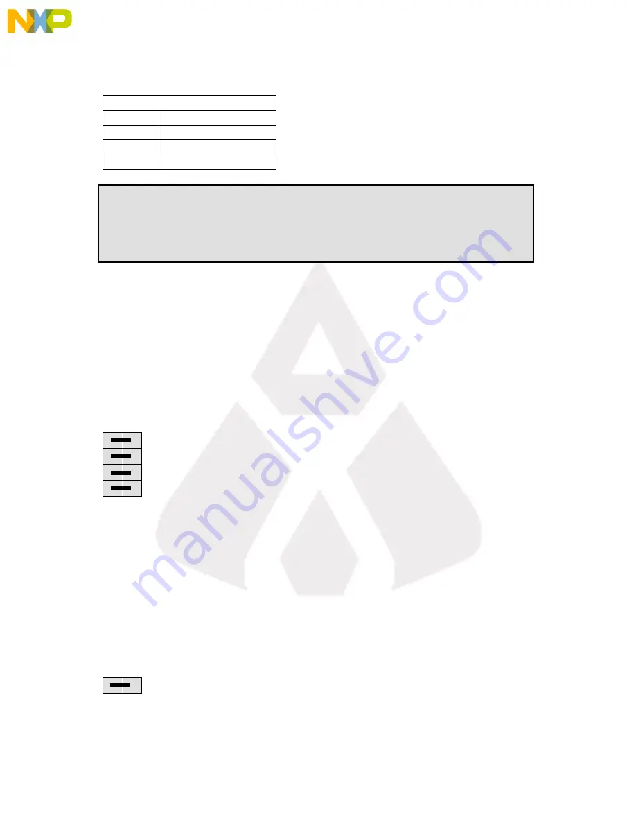 NXP Semiconductors TWR-S08 User Manual Download Page 14