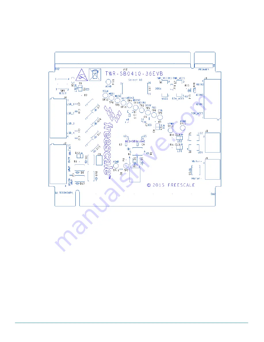 NXP Semiconductors TWR-SB0410-36EVB User Manual Download Page 19