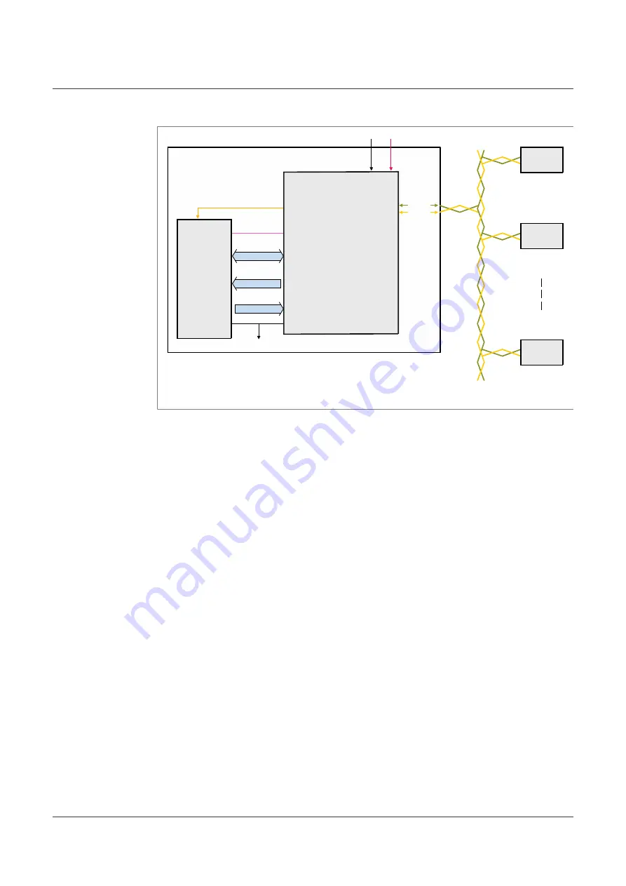 NXP Semiconductors UJA116 A Series Скачать руководство пользователя страница 16