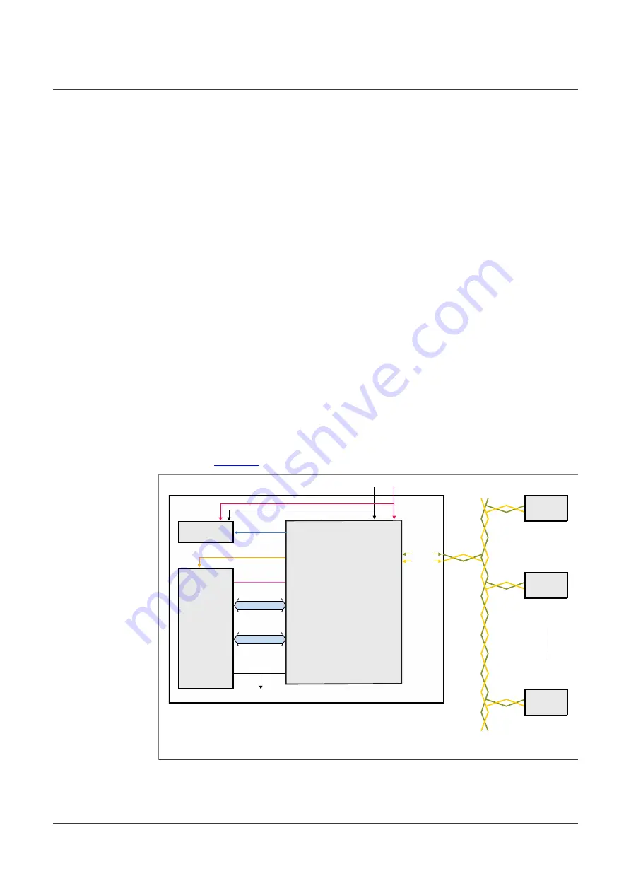 NXP Semiconductors UJA116 A Series Скачать руководство пользователя страница 17