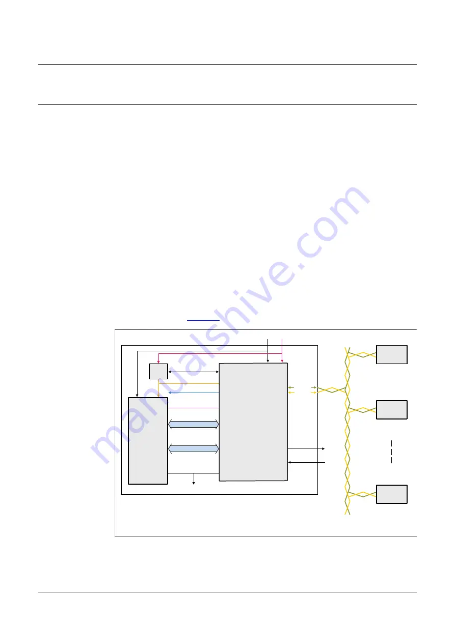 NXP Semiconductors UJA1169A Скачать руководство пользователя страница 15