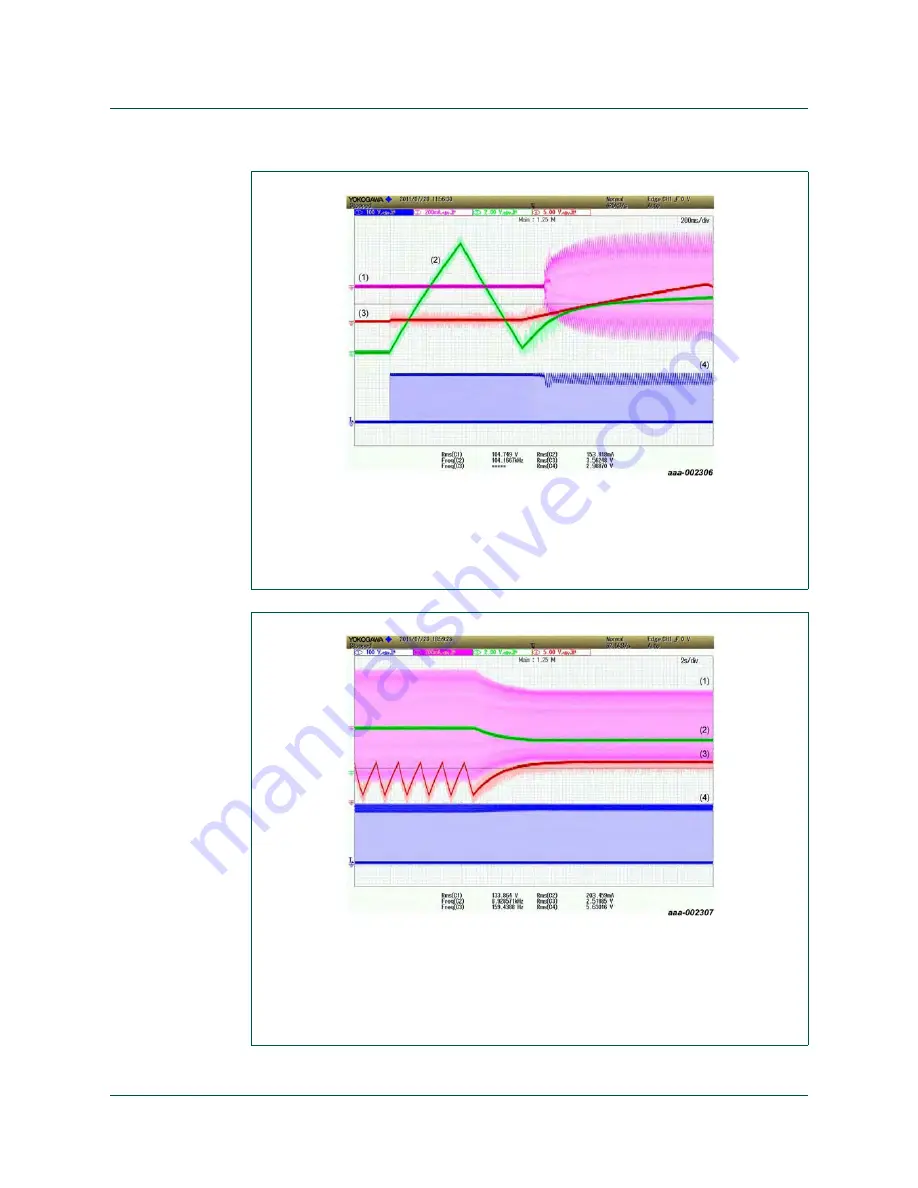 NXP Semiconductors UM10525 User Manual Download Page 9