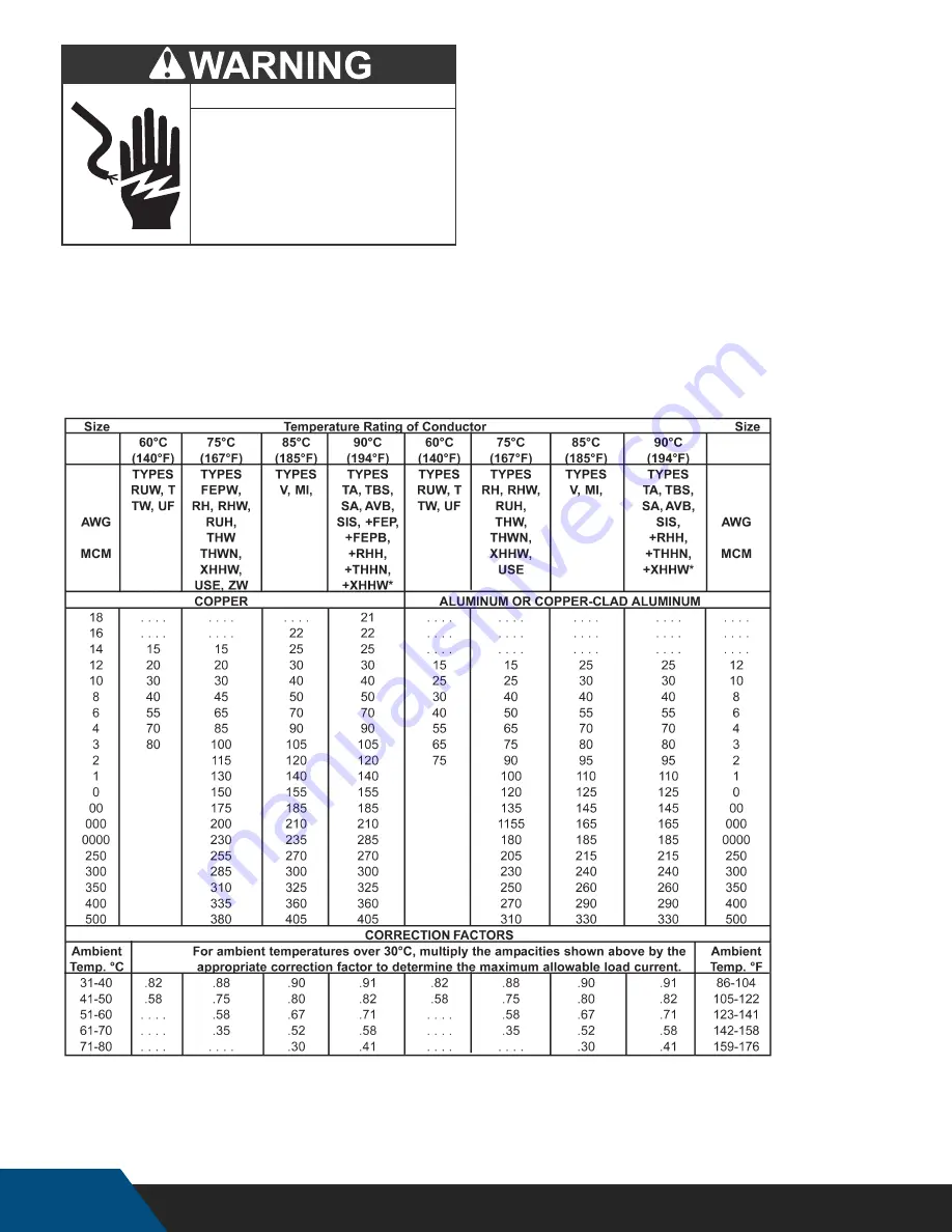 Nyle C125W Installation, Operation, Service, Maintenance, Limited Warranty Download Page 16