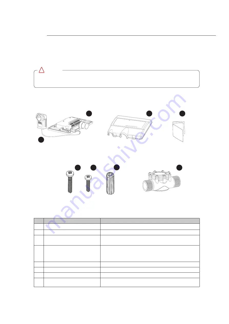 Nymet WaterMe User Manual Download Page 4