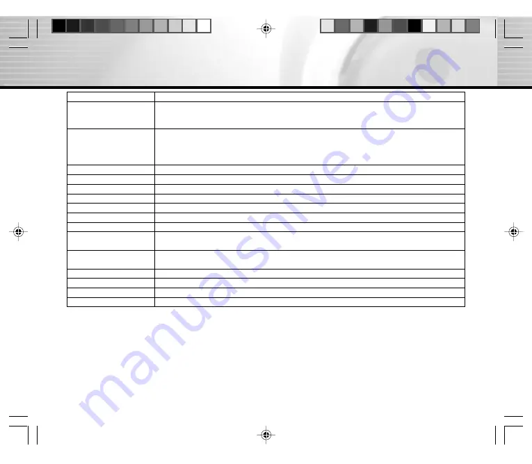 Nytech ND-4000 Manual Download Page 66