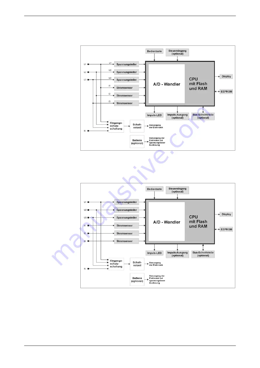 NZR DHL Series Installation And Operating Manual Download Page 15