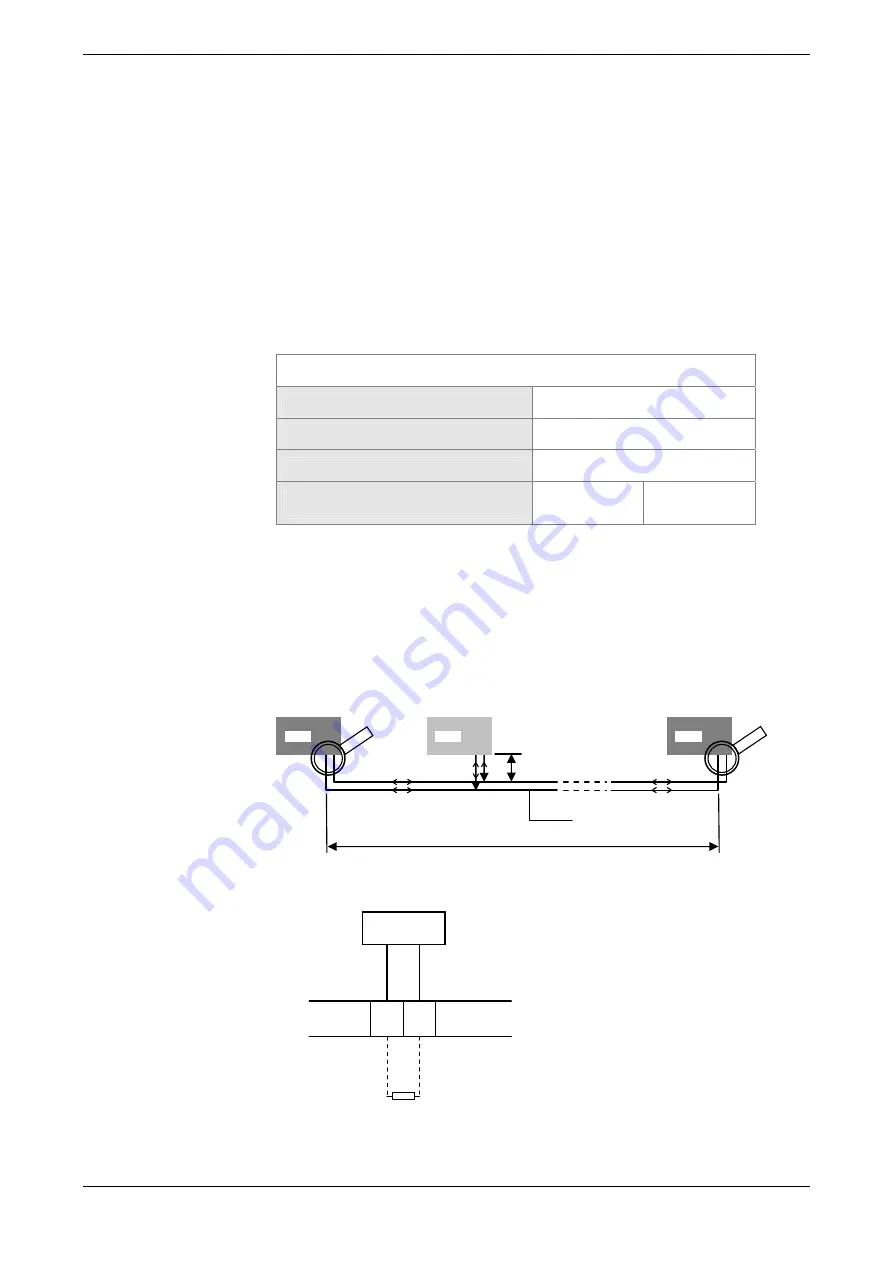 NZR DHL Series Installation And Operating Manual Download Page 18