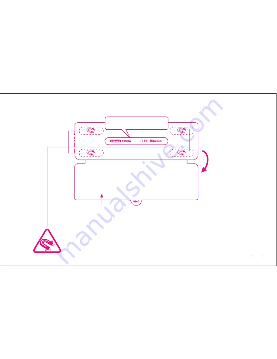 O!music OM955 User Manual Download Page 7