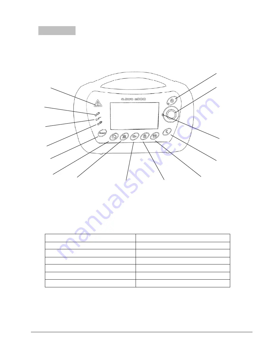 O-Two e600 User Manual Download Page 9