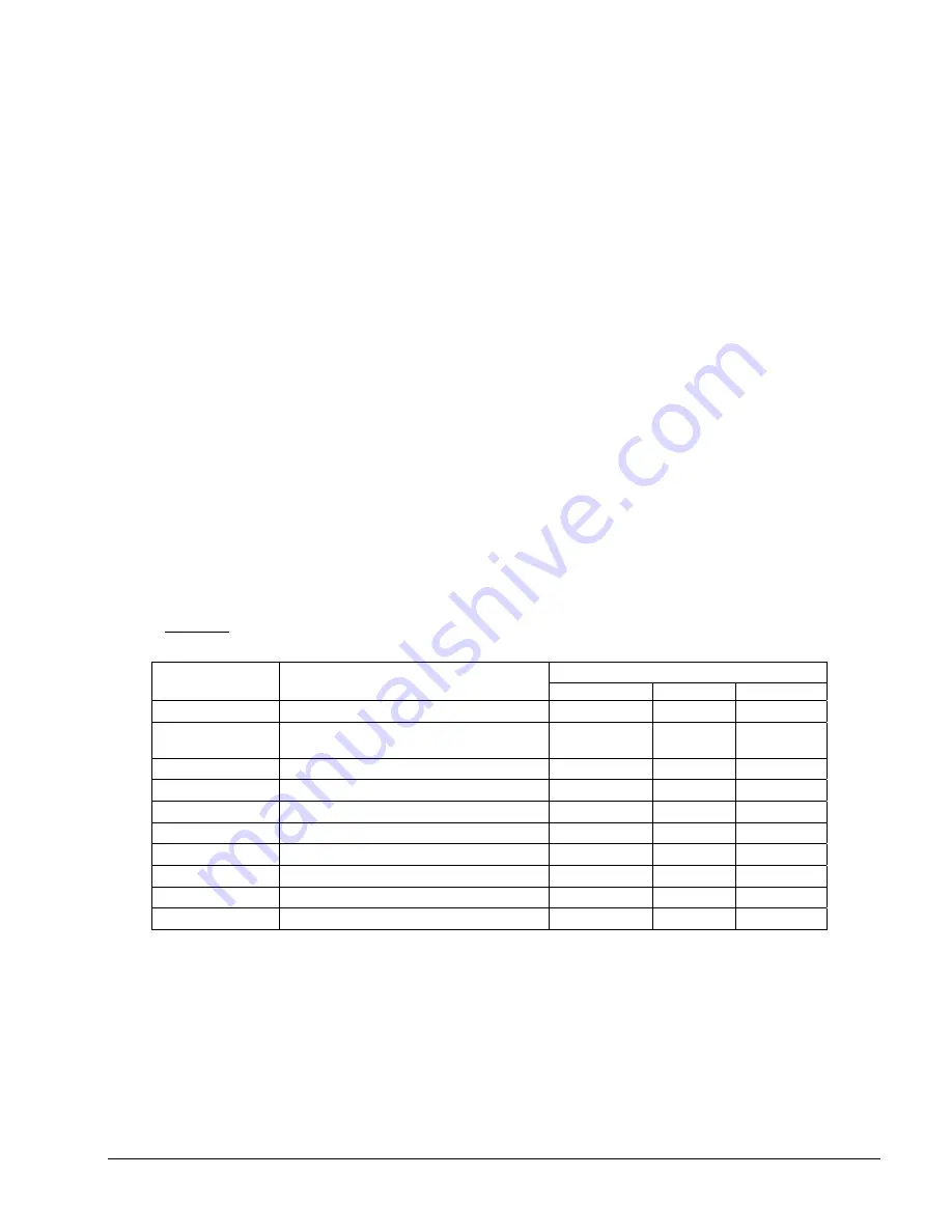 O-Two e600 User Manual Download Page 30