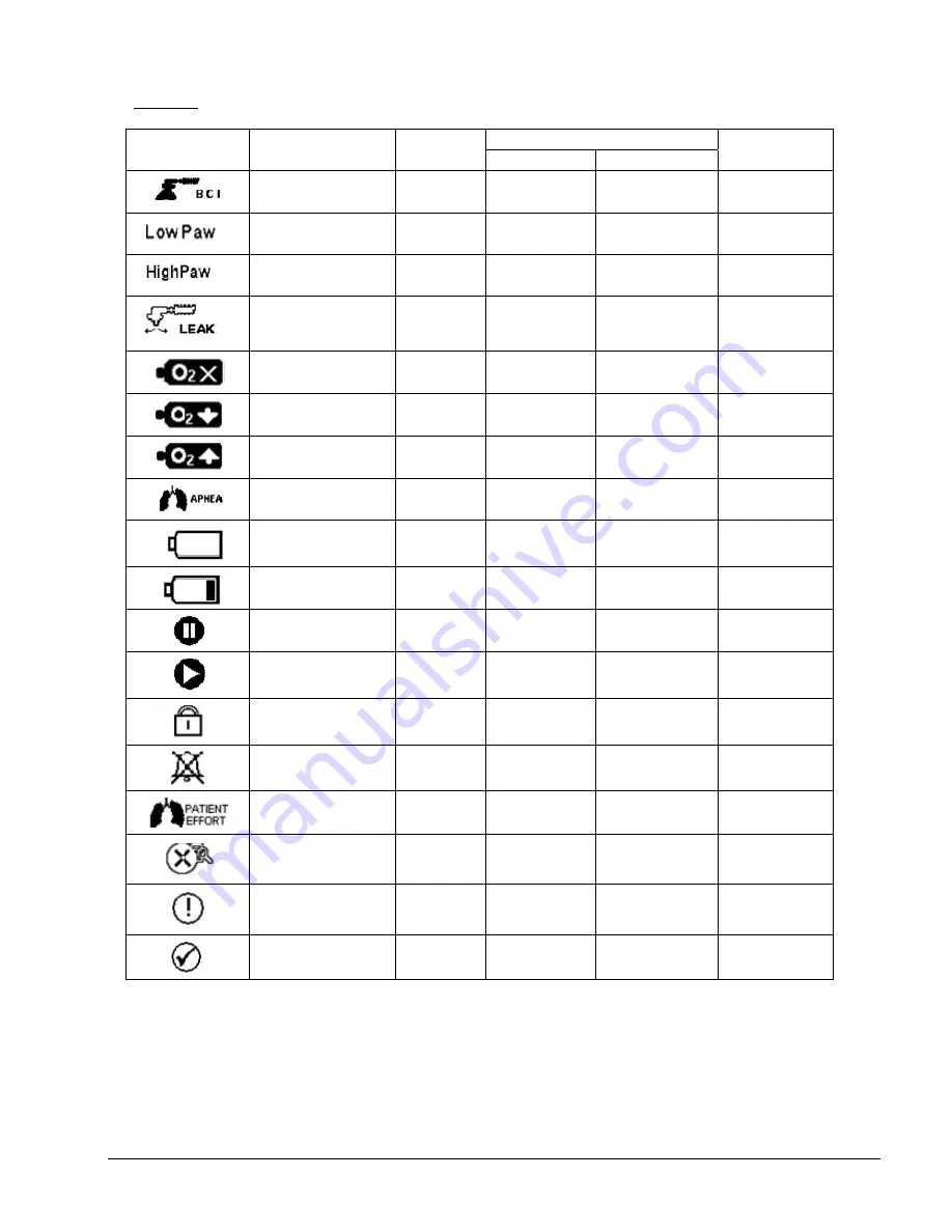 O-Two e600 User Manual Download Page 38