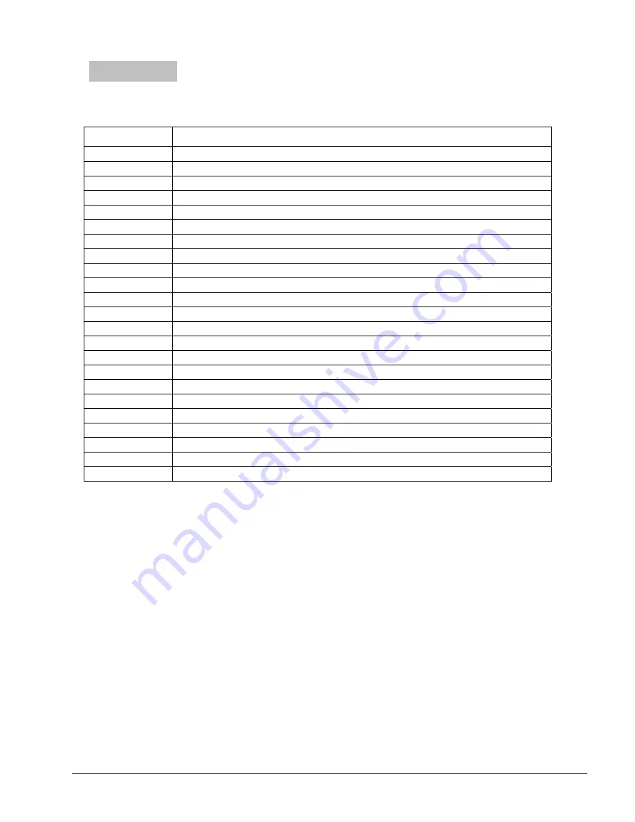 O-Two e600 User Manual Download Page 52