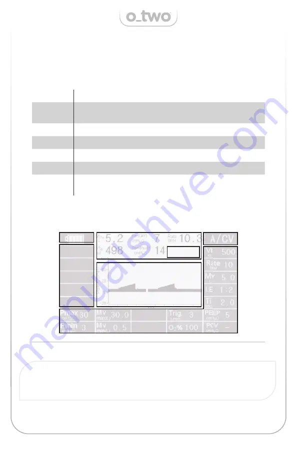 O-Two e700 User Manual Download Page 15