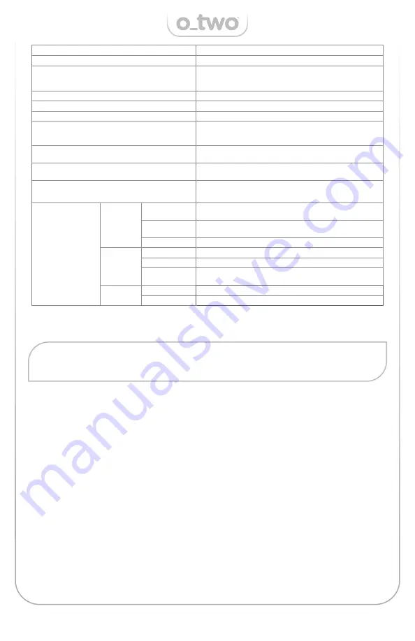 O-Two e700 User Manual Download Page 51