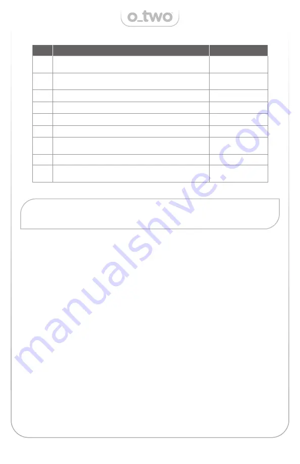 O-Two e700 User Manual Download Page 58