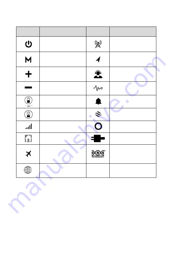 O2 Concepts LIBERTY2 User Manual Download Page 3