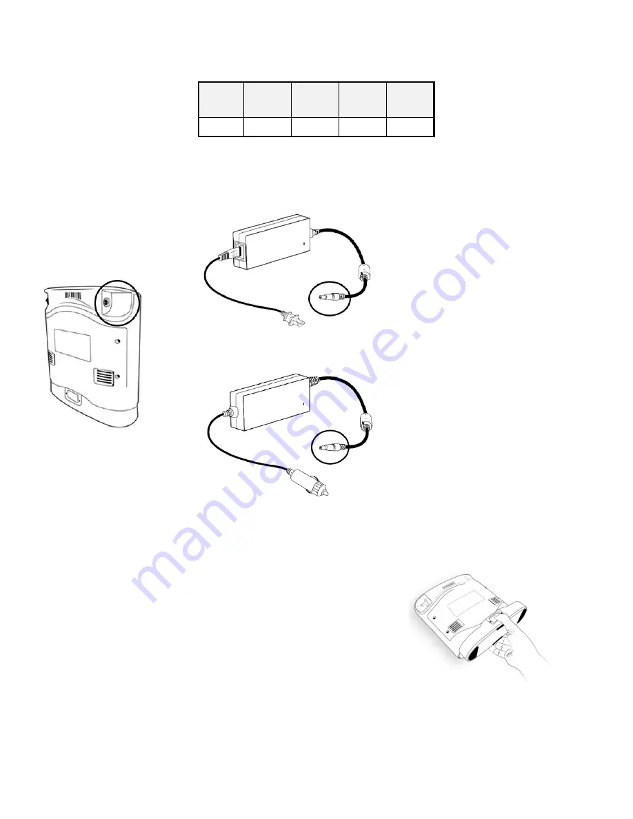 O2 Concepts Oxlife Freedom Orientation Manual Download Page 3