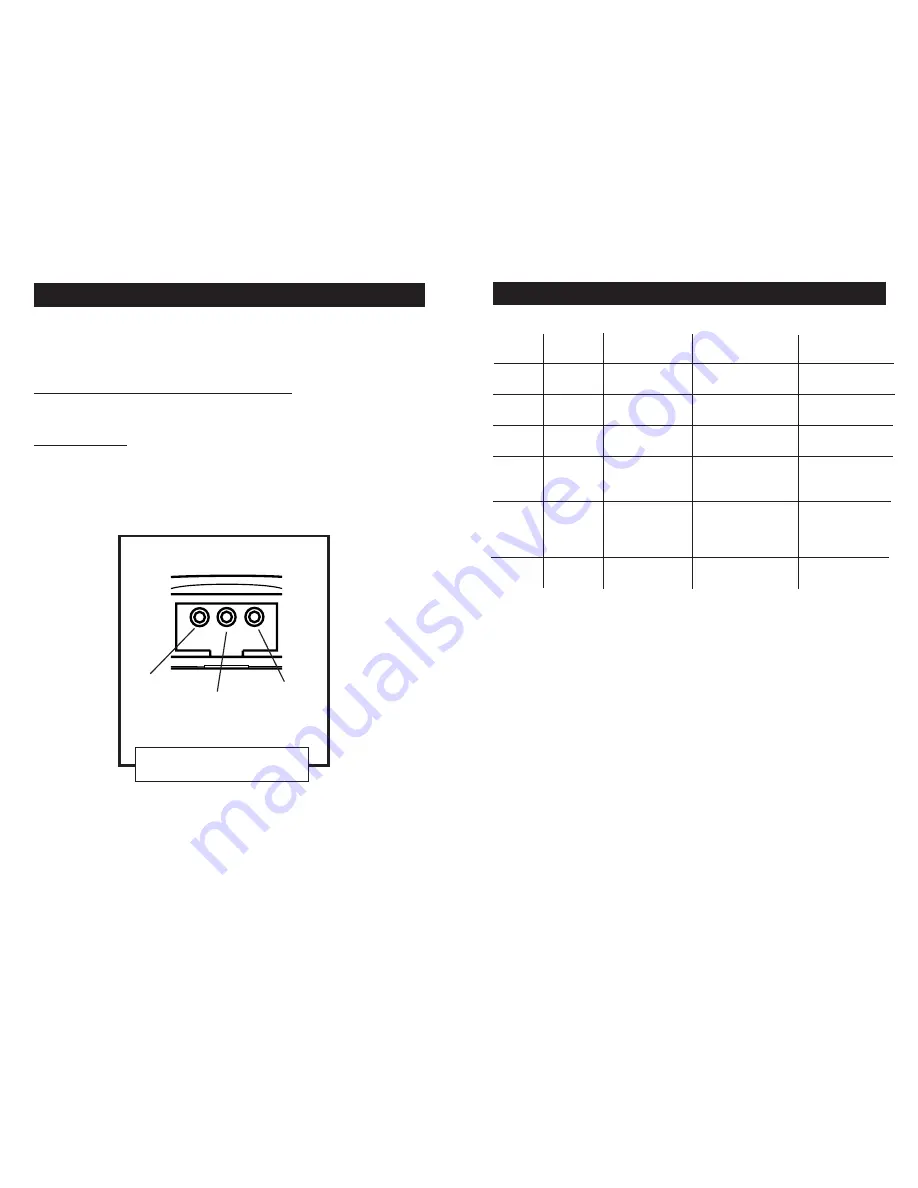 Oakton 35612-series Operating Instructions Manual Download Page 11