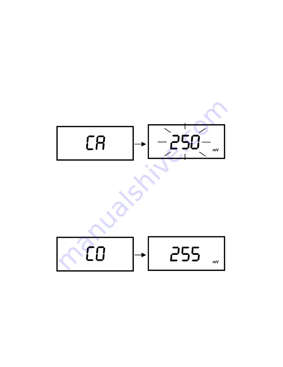 Oakton ION 6 Instruction Manual Download Page 17