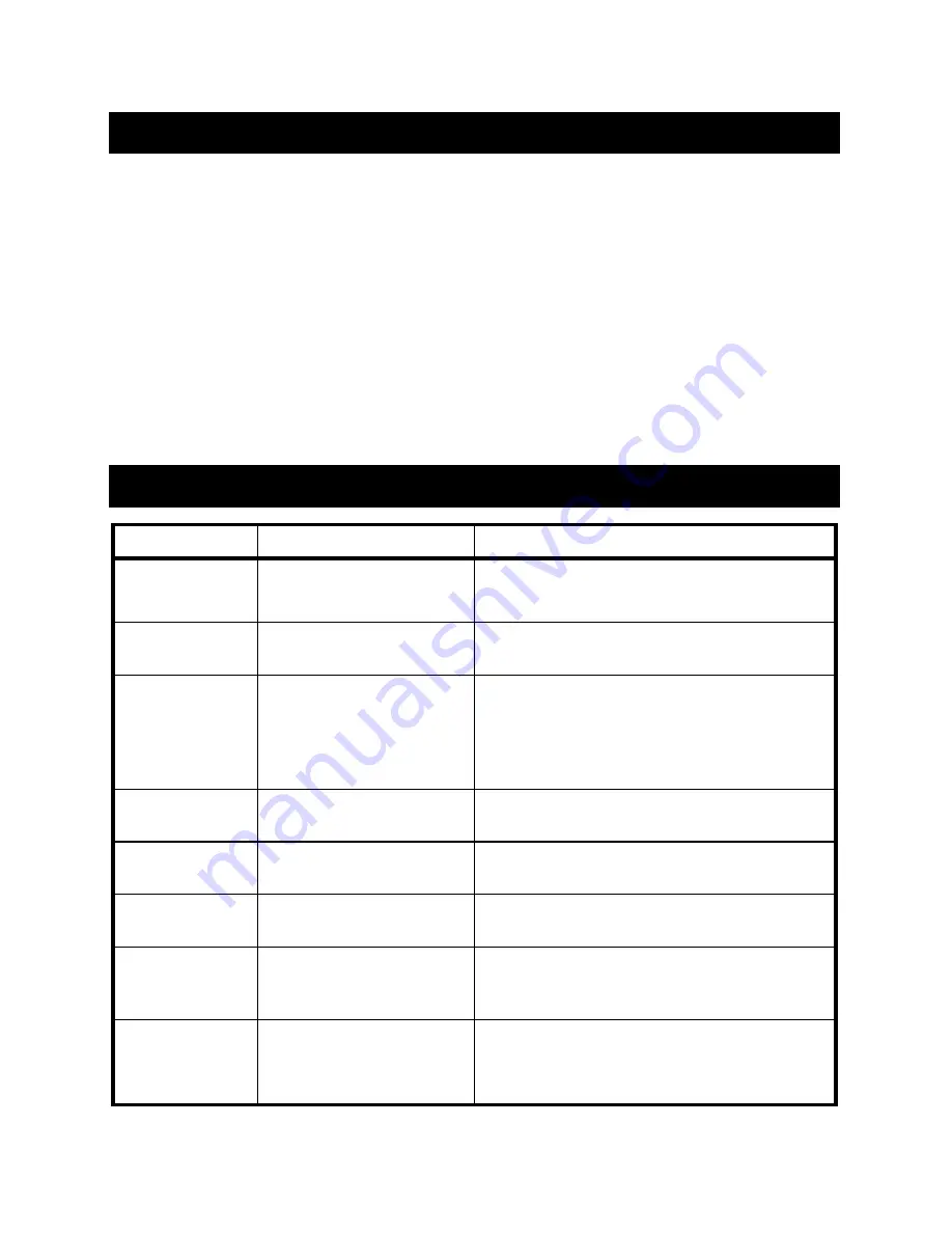 Oakton ION 6 Instruction Manual Download Page 21