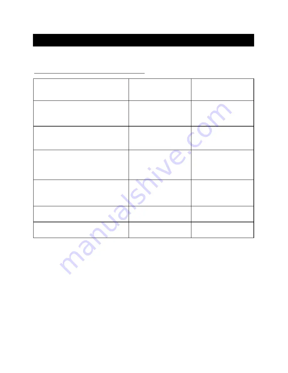 Oakton ION 6 Instruction Manual Download Page 23