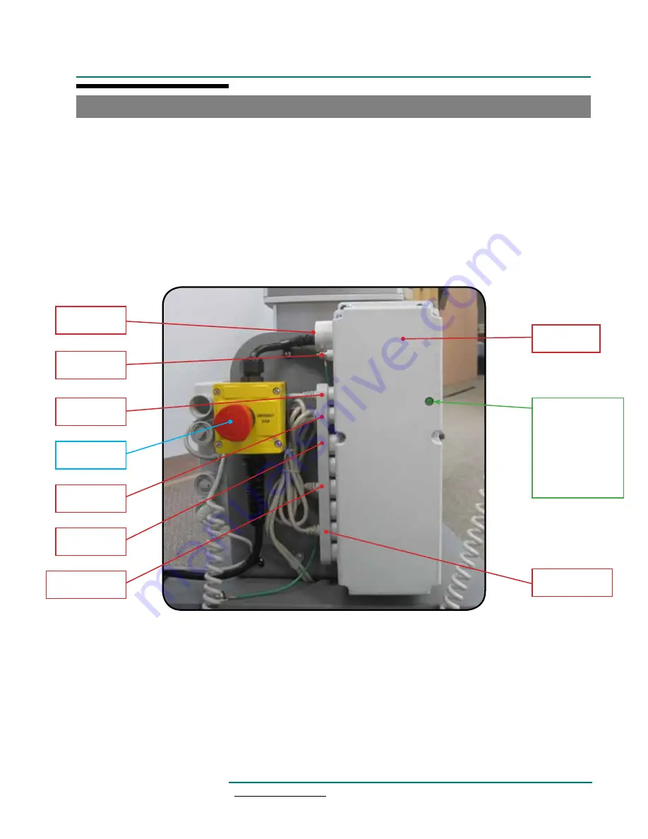 OAKWORKS DTPM300 Скачать руководство пользователя страница 6