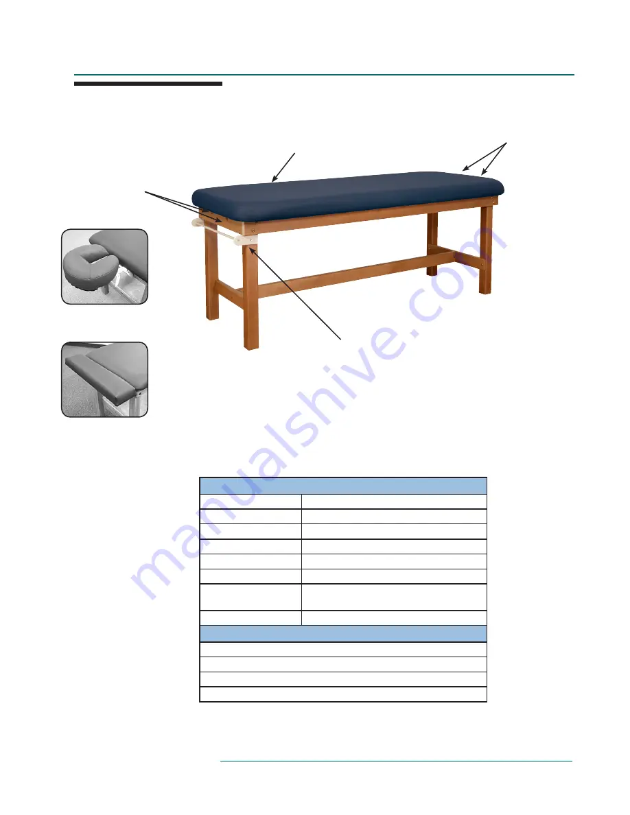 OAKWORKS Powerline Series User Manual Download Page 5