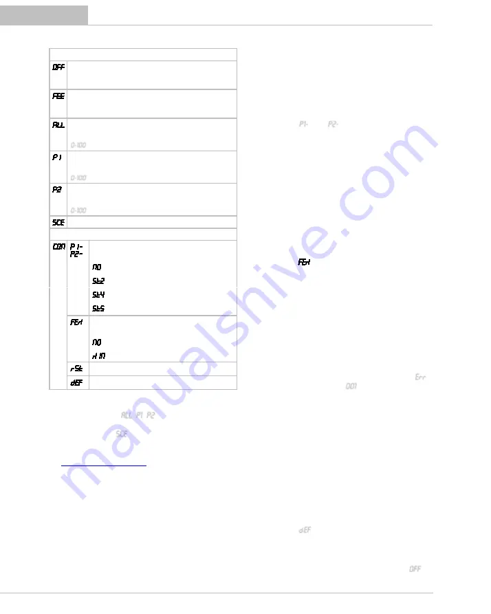 Oase 33919 Operating Instructions Manual Download Page 126