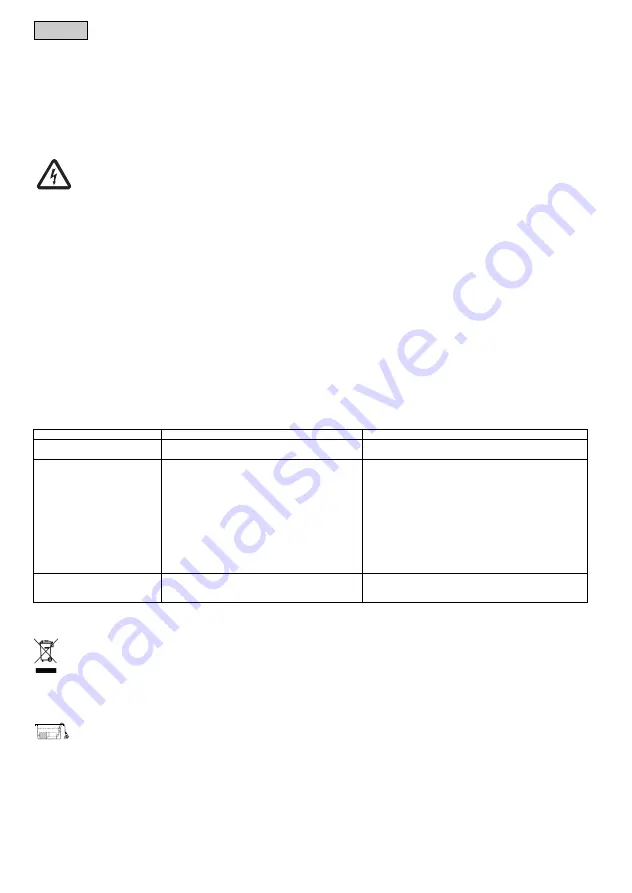 Oase Aquarius Fountain Set 12000 Operating Instructions Manual Download Page 24