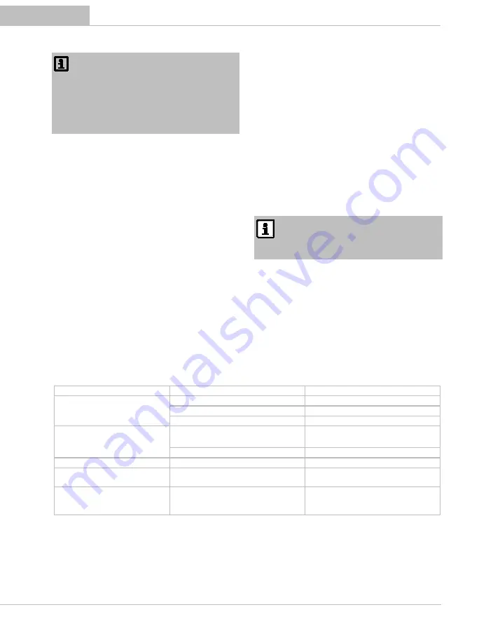 Oase biOrb CLASSIC Operating Instructions Manual Download Page 54