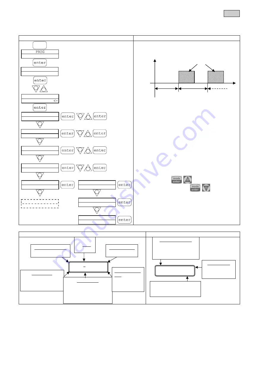 Oase Clear Fountain System Скачать руководство пользователя страница 49