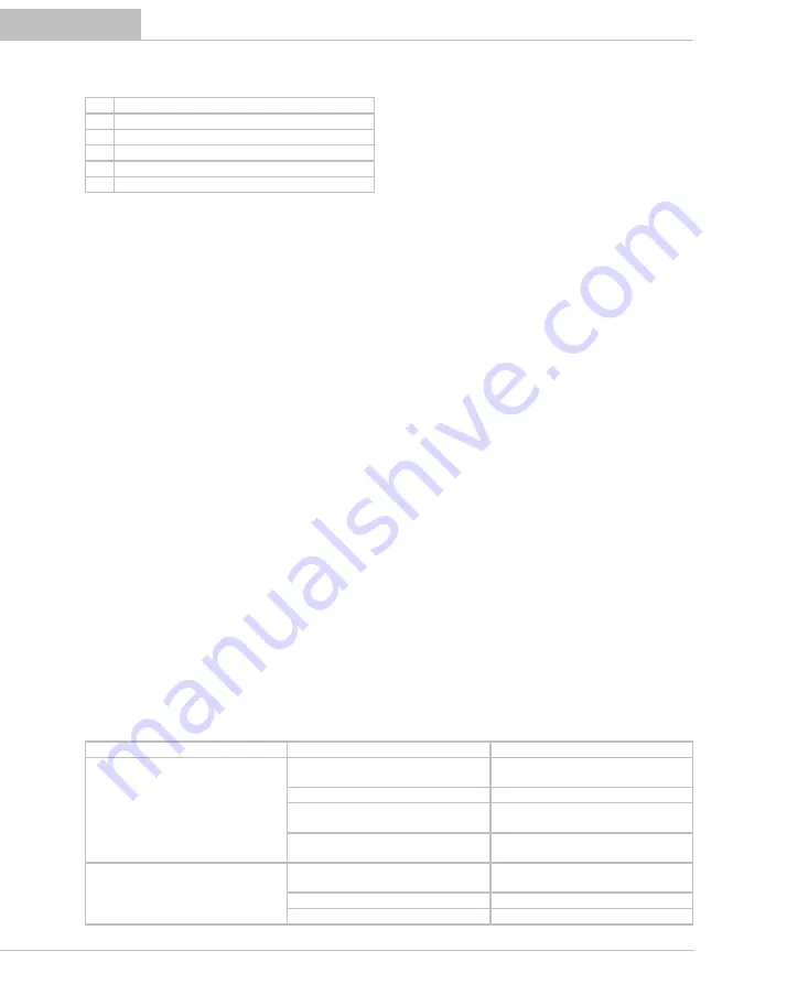 Oase ClearTronic 11 W Operating Instructions Manual Download Page 24