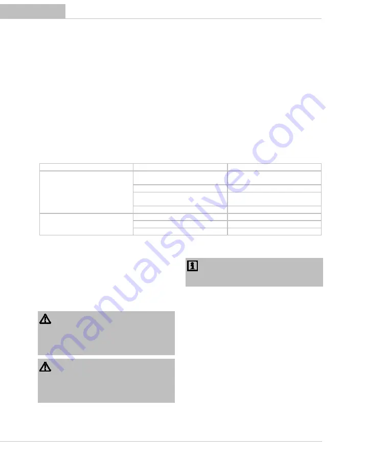 Oase ClearTronic 7 W Operating Instructions Manual Download Page 66